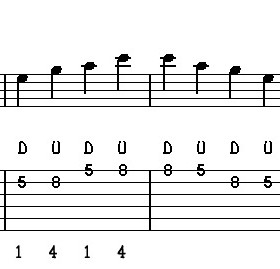 Making Music With The Minor Pentatonic Scale
