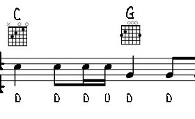Playing Songs With Chords From Guitar Tab Websites