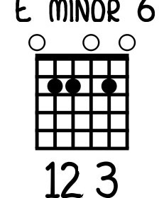 Open String Minor Chord Variations