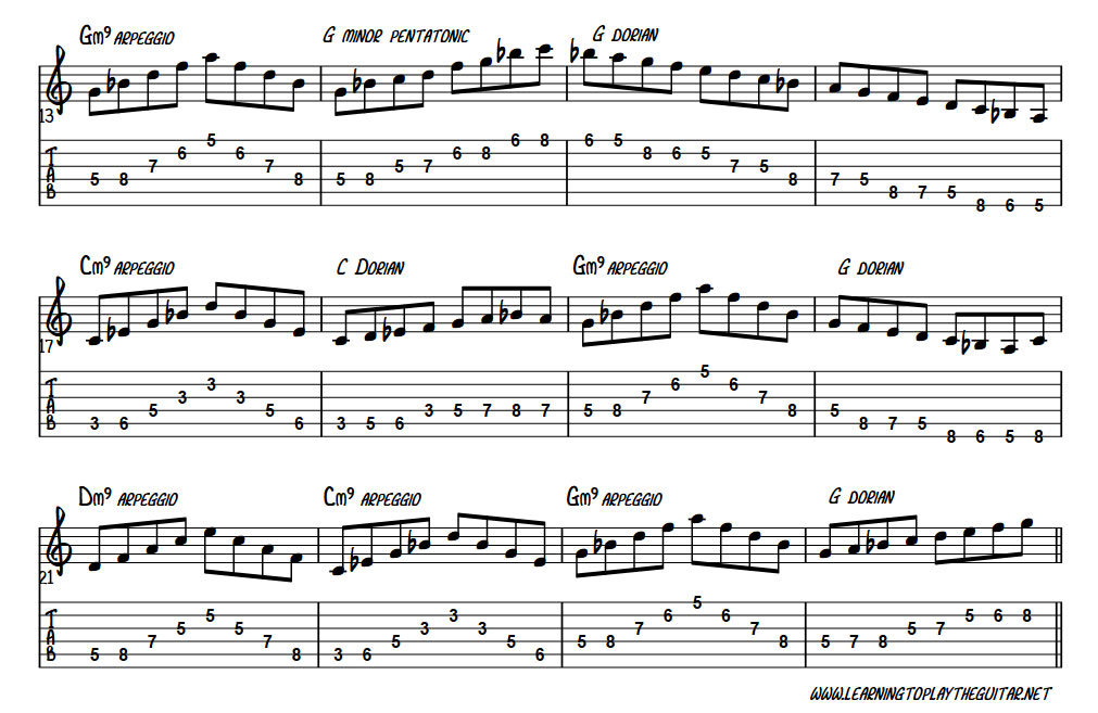 gminor_blues_exercise