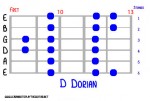 mode_d_dorian_fret2