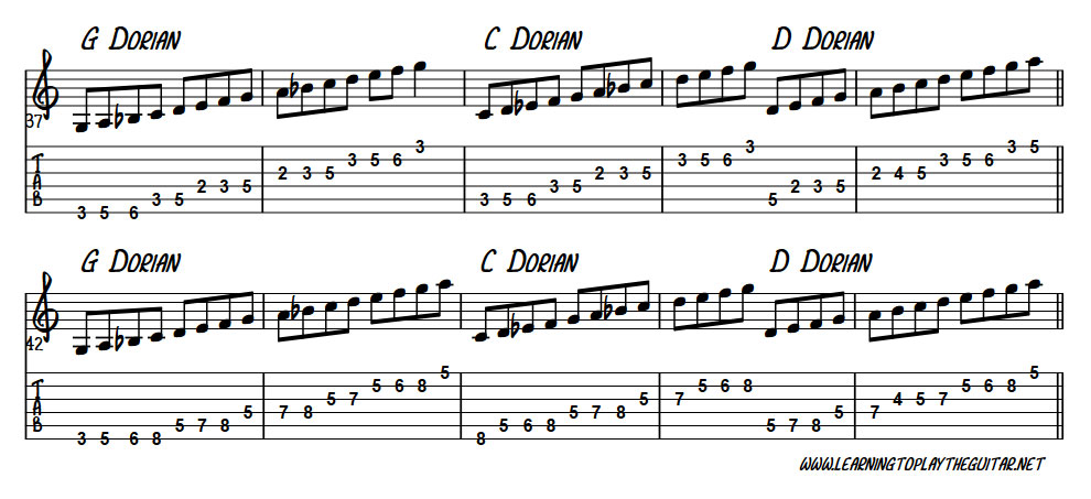 mode_dorian_gcd_positions