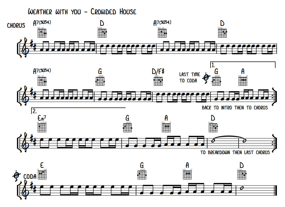 Weather With You - Crowded House - Chorus