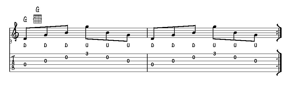 G Major Arpeggio