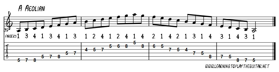 mode_a_aeolian