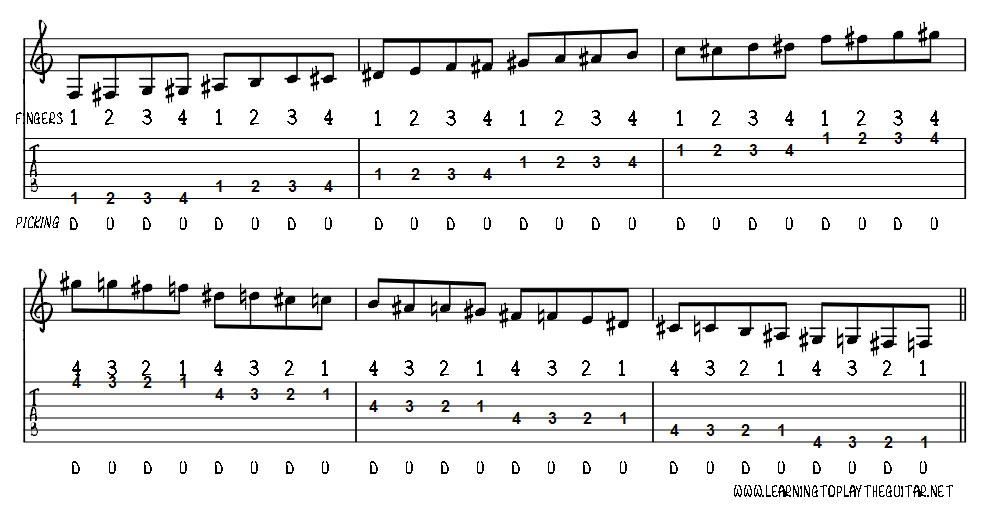 1234_finger_exercisev2