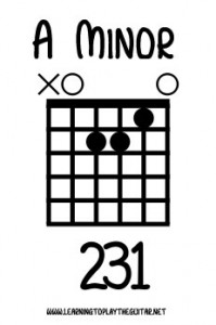 A Minor Chord