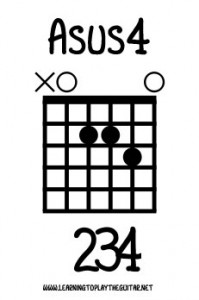 A sus 4 Chord