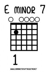 E Minor 7 Chord