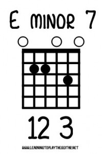 E Minor 7 Chord