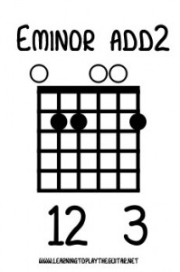 E Minor Add 2 Chord