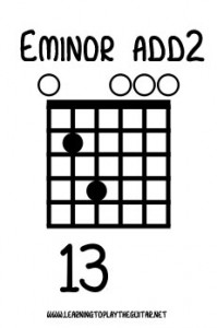E Minor Add 2 Chord