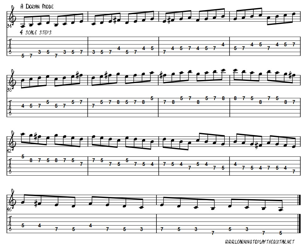 mode_a_dorian_4steps