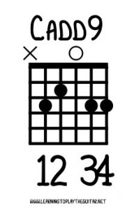 cadd9_chord