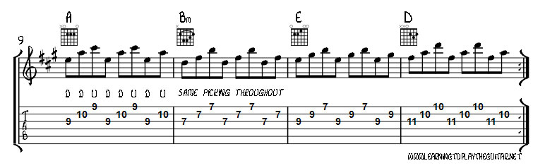 arpeggio_cagedchords