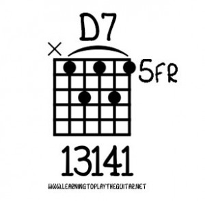 d7_barchord