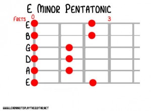 epentatonic_pat1
