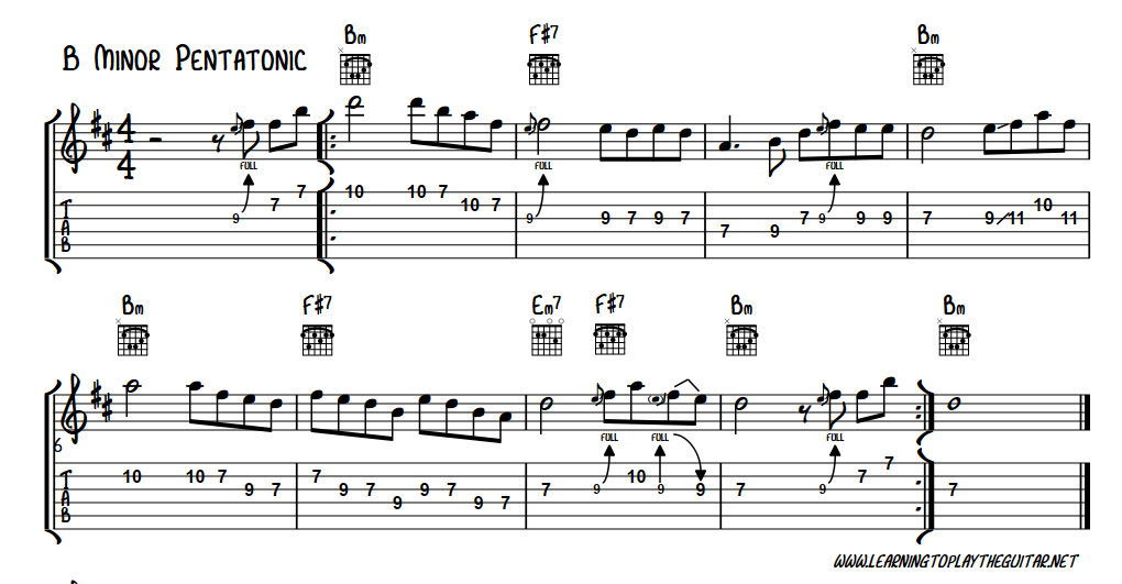 b_minor_pentatonic_solo