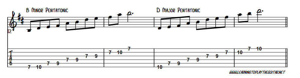 bminor_dmajor_pentatonic