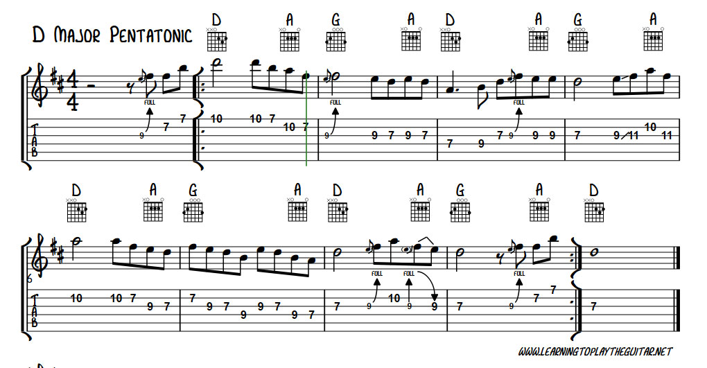 d_major_pentatonic_solo