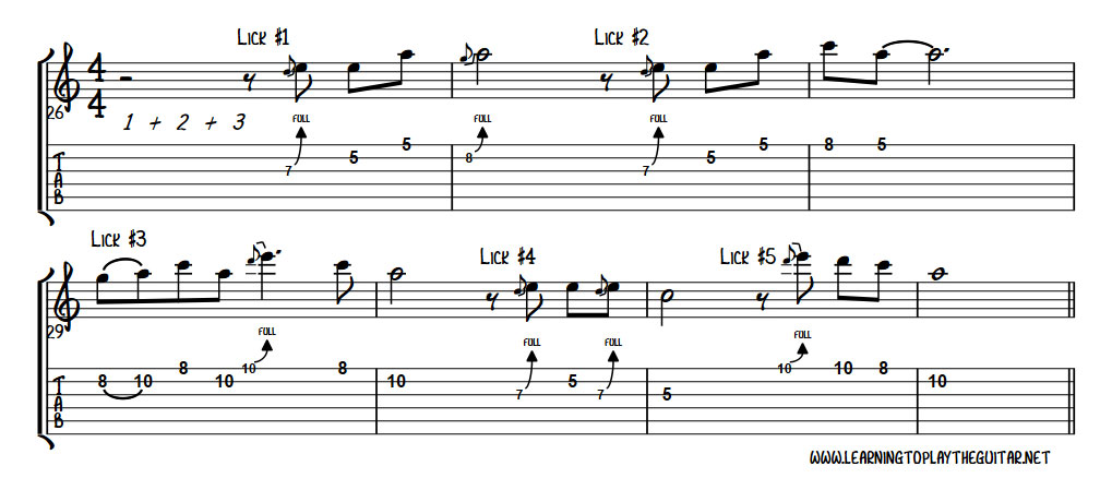 blues licks with bends