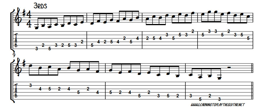 G Major Scale 1 Position 3rds