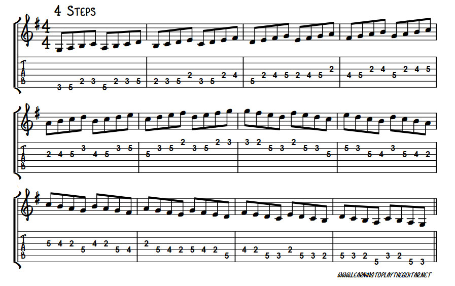 G Major Scale 1 Position 4 Steps