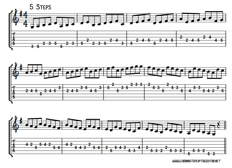 G Major Scale 1 Position 5 Steps