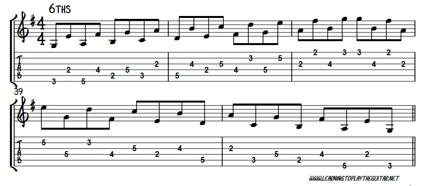 G Major Scale 1 Position 6ths