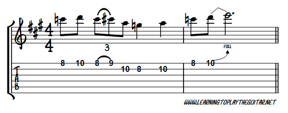 Pattern 2 Major 3rd Lick