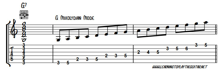 G Mixolydian Mode