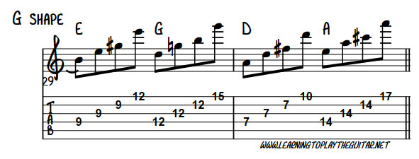 CAGED G Chord Shape Arpeggios
