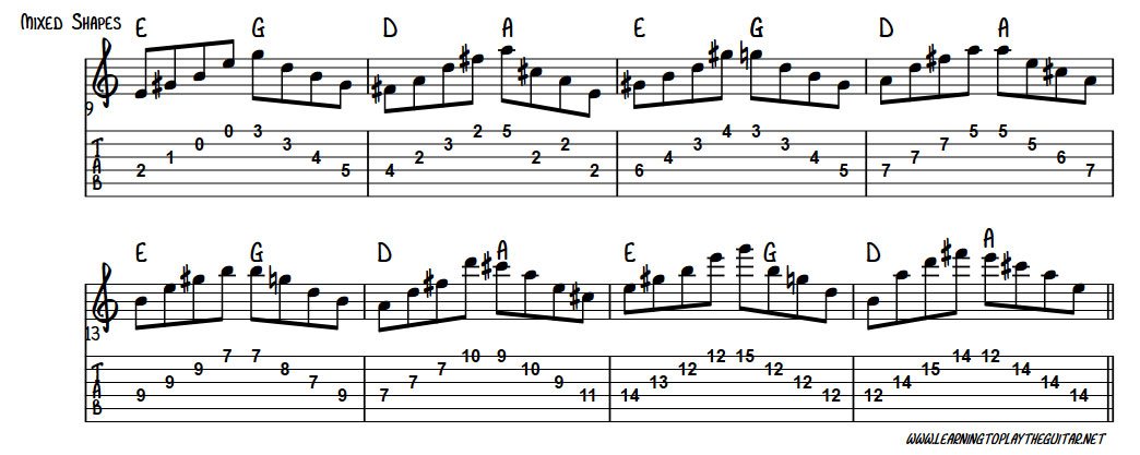 CAGED Chord Shape Arpeggios