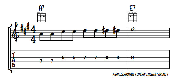 Blues Turnaround Lick