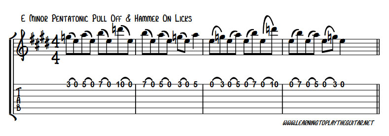 Open String E Minor Pentatonic Lick