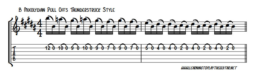Open String Lick Thunderstruck Style