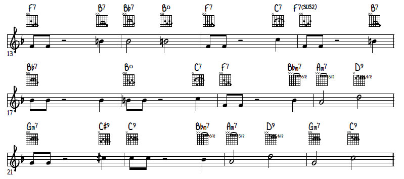F Jazz Blues Chords - Bar Chords Variation 2