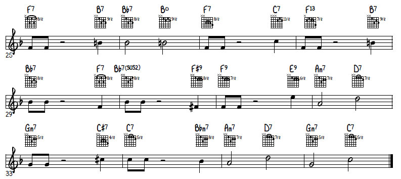 F Jazz Blues Chords - Bar Chords Variation 3