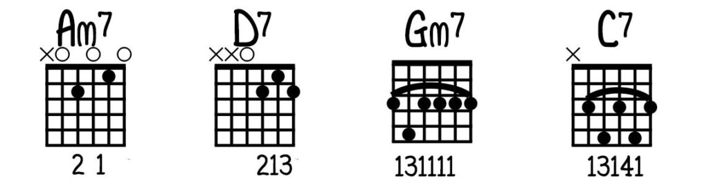 F Jazz Blues Chords - iii VI ii V Chords