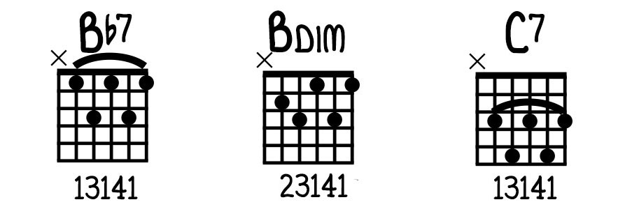 F Jazz Blues Chords - Bar Chords 2