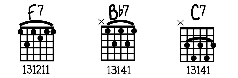 F Jazz Blues Chords - Bar Chords